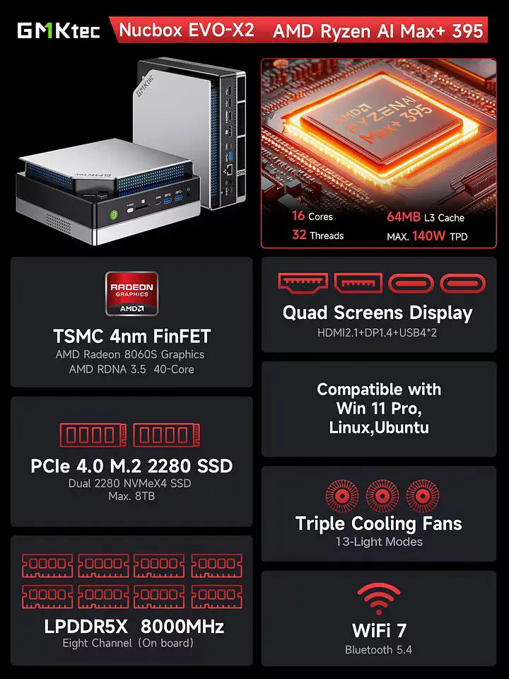 GMKtec EVO-X2 (Ryzen AI Max+ 395, 128 GB)
